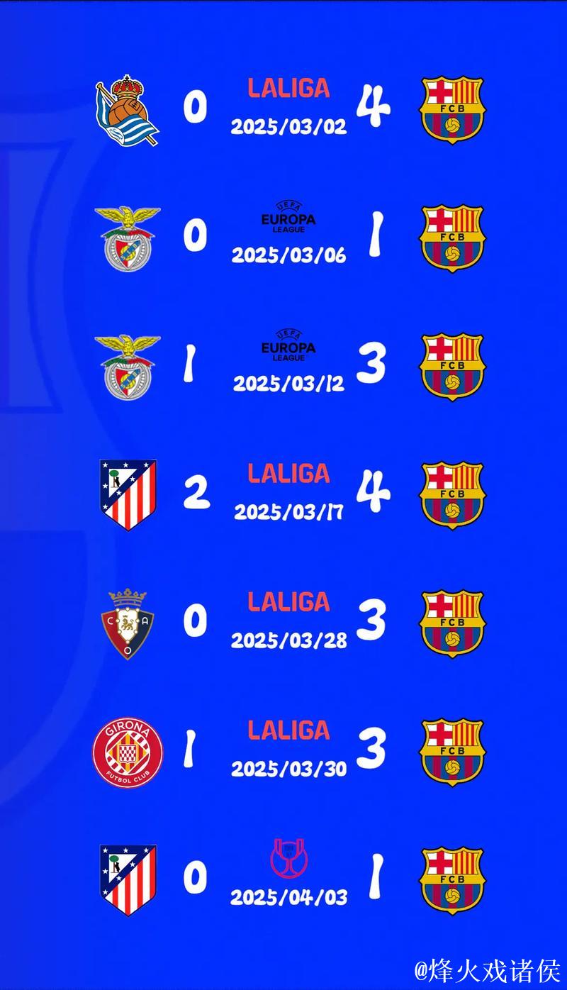 即将迎战巴萨,CD瓜达拉哈拉将主场临时扩容到8500座 即将迎战巴萨,CD瓜达拉哈拉将主场临时扩容到8500座