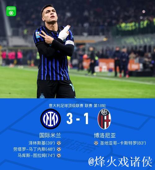劳塔罗传射立功,泽林斯基图拉姆进球,国米3-1战胜博洛尼亚 劳塔罗传射立功,泽林斯基图拉姆进球,国米3-1战胜博洛尼亚