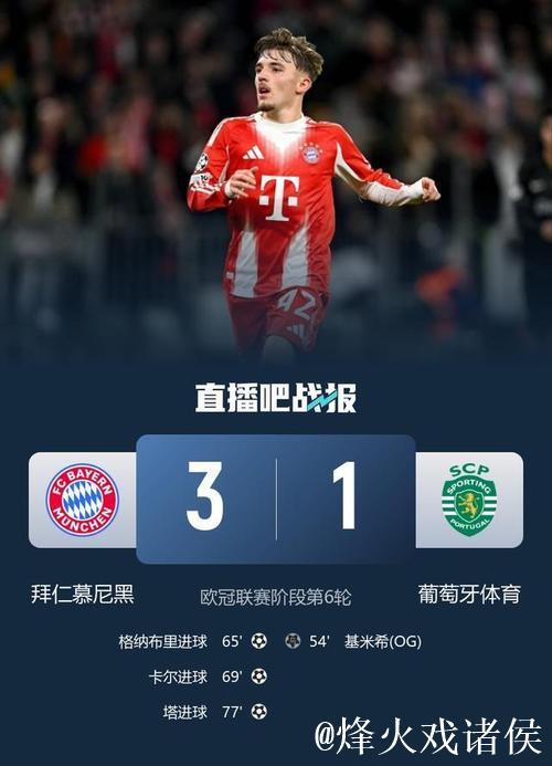 17岁天才卡尔欧冠4场3球 拜仁3-1逆转葡萄牙体育