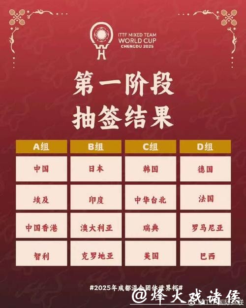 世界杯直播入口最佳选择推荐 世界杯直播入口最佳选择推荐